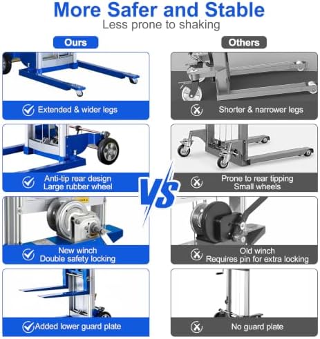 122" Material Lift Winch Stacker, 400 lbs Capacity Manual Material Lifts, Adjustable Straddle Material Lifter, Hand Winch Lift Trucks for Warehouse, Factory, Lightweight, 42.90" L x 43.30" W - Image 6