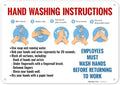 Employees Wash Hands Before Returning to Work Sign, by SigoSigns