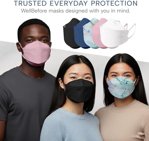 Well Before Welcome Series 3D KN95 Face Mask - 5-Layer Disposable Masks - Image 7