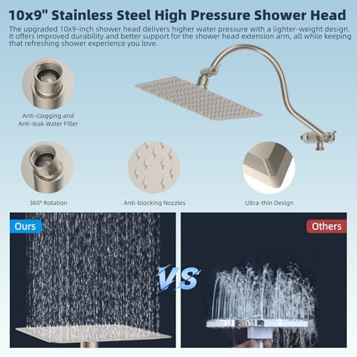 Hibbent All Metal cUPC Certified High Pressure Rainfall 10'' Shower Head - Image 4