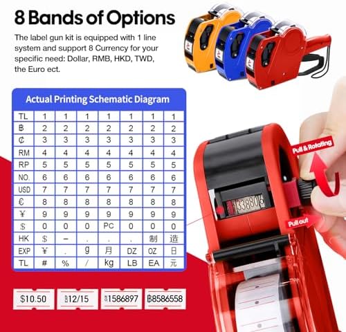 MX5500 Pricing Tag Gun with 5500 pcs White Label Gun Stickers & 3 Extra Inker Rollers, Pricing Label Gun, 8 Digits Retail Pricing Gun and Labels for Grocery Store, Food (Red) - Image 3