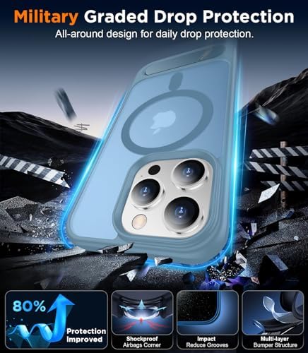 Temdan Magnetic Compatible with iPhone 13 Pro Max Case, [Built-in Invisible Kickstand][Compatible with MagSafe][Military Grade Shockproof] Slim Translucent Matte Phone Case for iPhone 13 Pro Max 6.7" - Image 3