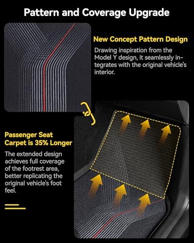 3W 9PCS Floor Mats for Tesla Model Y Juniper 2025 2026 Star Trails Carpets - Image 4