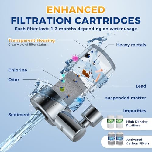 KLLEYNA Pull Down Faucet Filter 720 Swivel,99% Chlorine Reduce,NSF/ANSI 372 - Image 2