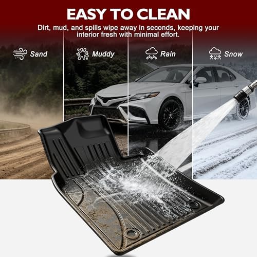 Floor Mats for Toyota Camry FWD 2018-2024 (Not for AWD/Hybrid) - Image 5