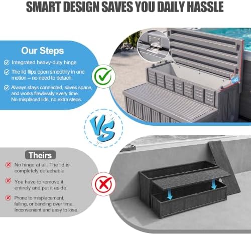 Hot Tub Steps, Outdoor Spa Steps with Storage, Non-Slip & Sturdy Hot Tub Stairs, 36 Inches Long (Light Gray) - Image 4