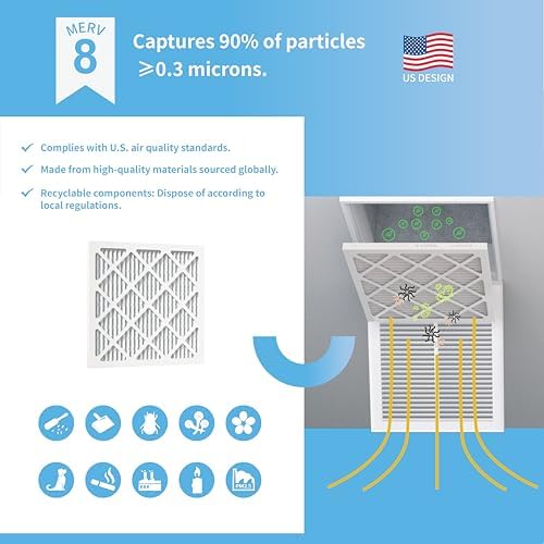12x12x1 MERV 8 Air Filter 2-Pack for HVAC Furnace - Image 4
