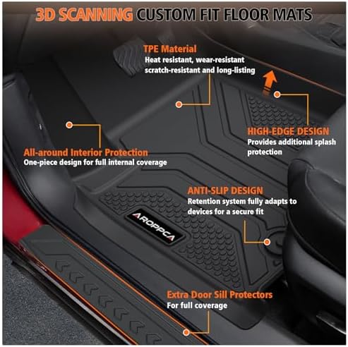 Floor Mats Full Set for 2022-2026 Jeep Grand Cherokee 5-Seater - Image 3