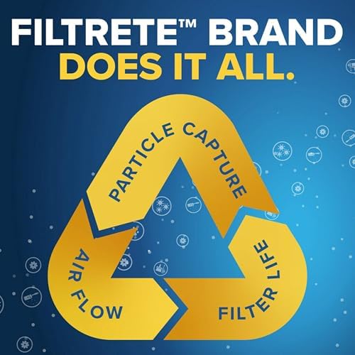 Filtrete 18x18x1 Air Filter, MERV 8, MPR 700, 2 HVAC Filters - Image 6