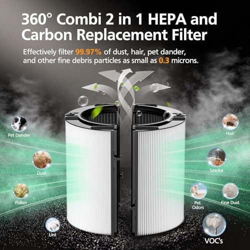 360° Combi 2 in 1 HEPA + Carbon Filter for Dyson TP04 HP04 TP07 TP06 HP06 TP4A TP7A PH02 PH01 PH03 PH04 PH3A HP09 TP09 HP07 HP10 TP10 HP4A HP7A DP04 Air Purifi-er, HEPA Carbon Filter #965432-01 - Image 2