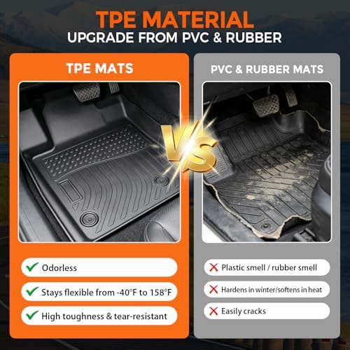Floor Mats for Honda Pilot 2009-2015 - Image 3