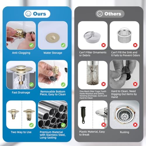 Hibbent 2 Pack Bathroom Sink Drain Strainer, 3 in 1 Pop Up Stopper - Image 5