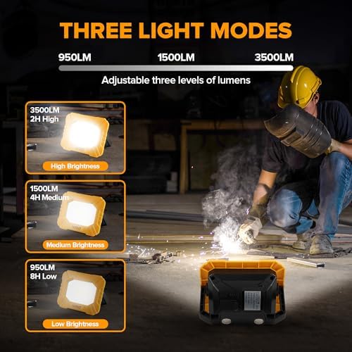 LUTEC 2 Pack 3500LM LED Work Light, Rechargeable Magnetic Work Lights with Stand, Portable 5000K Flood Light for Car Repair, Fishing, Camping, Emergency, Hiking, 3 Modes - Image 2
