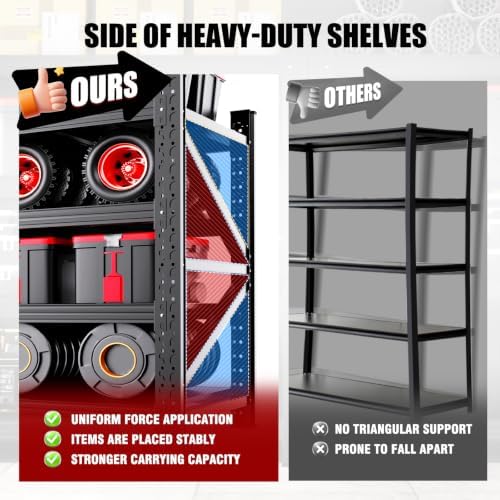 5000LBS Heavy Duty Storage Shelves, 59"W Adjustable Garage Shelving Unit, Rust Proof Large Metal Storage Rack, 20"Dx59"Wx54.3"H Industrial Shelving for Warehouse, Basement, Shop, Supermarket - Image 4