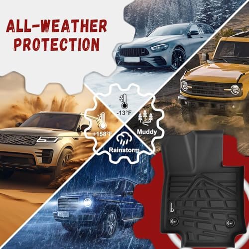 Floor Mats for Toyota Rav4 2019-2025 (Include Hybrid), Custom Fit All-Weather TPE Floor Liners, Front & 2nd Row & Cargo Liner for RAV4 Car Accessories - Image 6