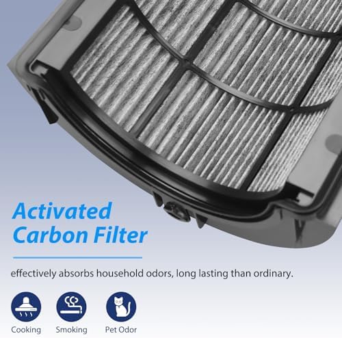 TP7A HEPA Replacement Filter for Dyson-combi glass hepa + carbon filter PH04, HP04, HP4A, TP04, DP4A, DP04, HP06, TP06, HP07, TP7A, TP07, HP09, TP09, TP10, HP10, Part No. 970341-01 - Image 4