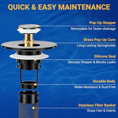 Bathroom Sink Drain Strainer, Pop-Up Bathroom Sink Stopper with Removable Stainless Steel Hair Catcher Basket, Universal Fit for US Bathroom Sinks, Showers & Floor Drains (1pcs-Black) - Image 5