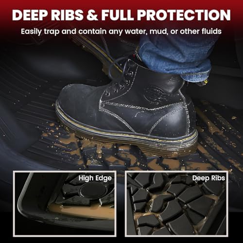 LASFIT Floor Mats for Jeep Renegade 2015-2023 - Image 3