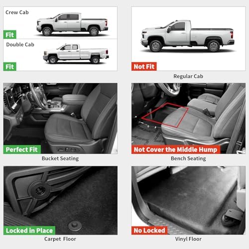 LASFIT Front Floor Mats 2019-2026 for Chevrolet Silverado/GMC Sierra 1500, Crew Cab/Double Cab, 2020-2026 Chevy Silverado/GMC Sierra 2500HD 3500HD, All Weather TPE Floor Liners, 1st Row Only - Image 2