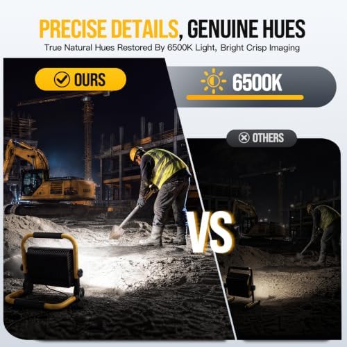 14500LM LED Work Light, 120W Portable Work Light, IP66 Waterproof - Image 3