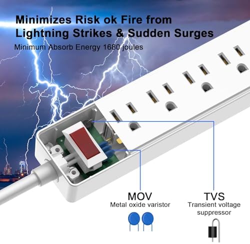 Yintar 10Ft Surge Protector Power Strip with 6 Outlets & 3 USB Ports, White - Image 5