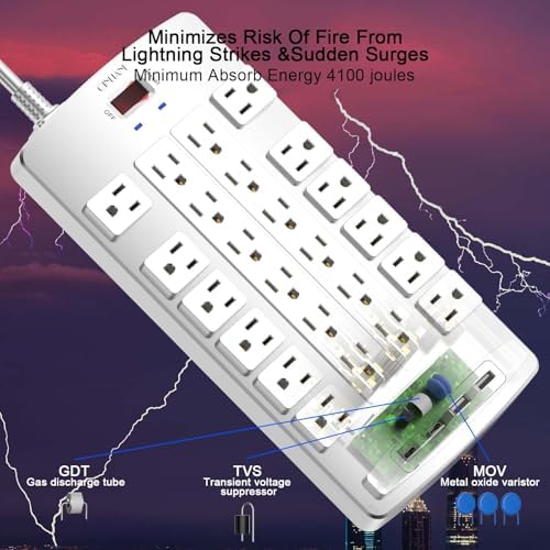 QINLIANF Surge Protector Power Strip - 6Ft Flat Plug Heavy Duty Extension Cord with 24 Outlets and 4 USB Ports(2 USB-C Ports), 4100J, for Home, Office, Dorm, ETL Listed, White - Image 5