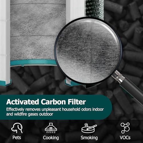 TP01 Air Purifier Filter for Dyson Tower Pure Cool Link TP02, TP03, AM11 - Image 3