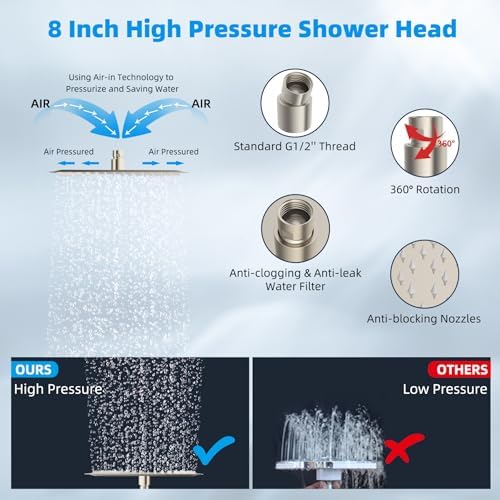 Hibbent All Metal 8'' Rain Shower Head, 16'' Extension Arm, Brushed Nickel - Image 2