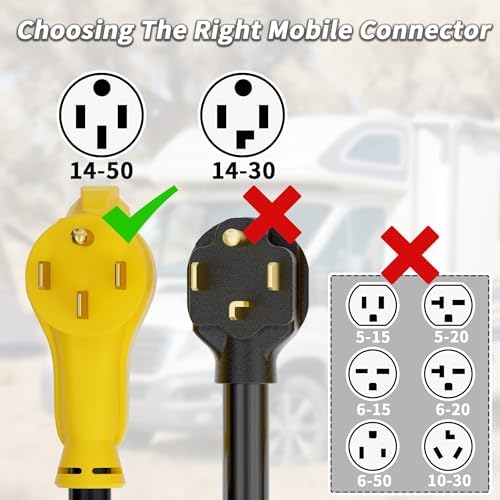 PlugSaf NEMA 14-50P/14-50R 6 FT 50 Amp RV/EV Extension Cord Outdoor with Grip Handle, 4 Prong Flexible Heavy Duty STW RV Power Cord Waterproof, 50A 125/250V 6250/12500W, Black-Yellow, ETL Listed - Image 3