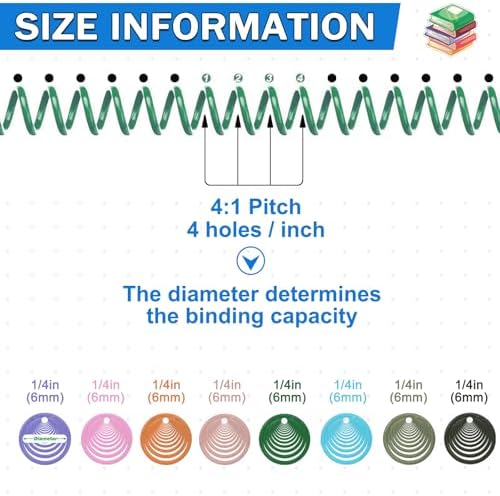 120 Pack Plastic Spiral Binding Coils Binder Binding Spirals Rings 1/4 Inch Spiral Binding Wire Combs Spines Coils, 4:1 Pitch (Pastel Color, 1/4 Inch) - Image 2