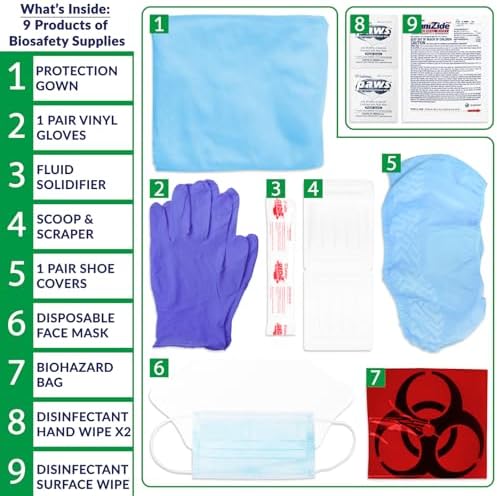 MFASCO Bodily Fluid Cleanup Kit with PPE Equipment | Wall-Mount, Portable - Image 6