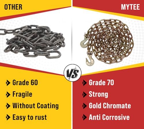 (2 Pack) 1/4" x 12' Transport Binder Chain Grade 70 with Grab Hook - 3150 LBS WLL Transport Binder Tow Chain with Hooks - Towing Equipment - Gold Chromate - Image 2
