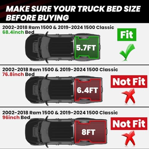 LASFIT 5.7FT Truck Bed Mat for RAM 1500 2009-2018/1500 Classic 2019-2024 - Image 2