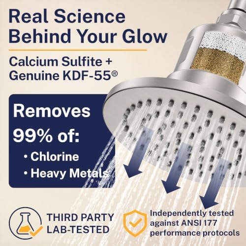 HammerHead Metal Filtered Shower Head High Pressure Removes Chlorine - Image 4