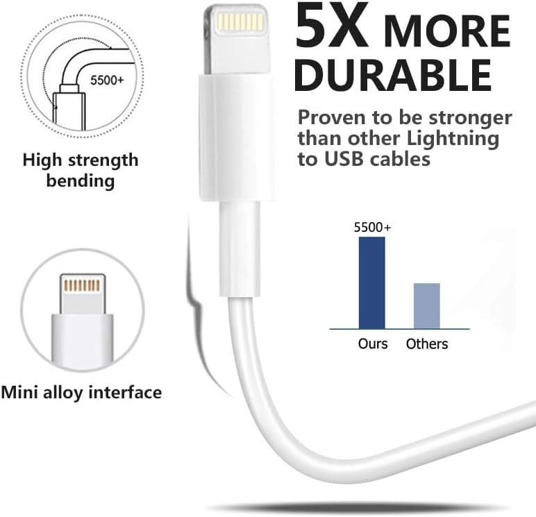 4Pack Original Apple MFi Certified Charger Lightning to USB Charging Cable Cord Compatible iPhone 14/13/12/11 Pro/11/XS MAX/XR/8/7/6s Plus,iPad Pro/Air/Mini,iPod Touch (3.3ft) - Image 4