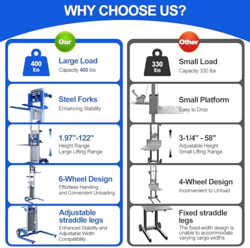 122" Material Lift Winch Stacker, 400 lbs Capacity Manual Material Lifts, Adjustable Straddle Material Lifter, Hand Winch Lift Trucks for Warehouse, Factory, Lightweight, 42.90" L x 43.30" W - Image 3