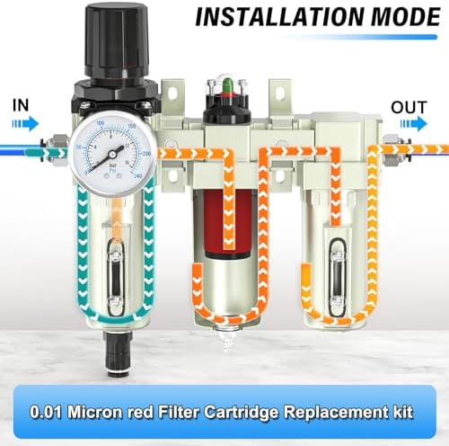 TAILONZ PNEUMATIC 0.01 Micron Red Filter Cartridge Replacement Kit for Industrial 3 and 4 Stage Filters for Use with 1/2" and 3/4" Industrial Filters - Image 4