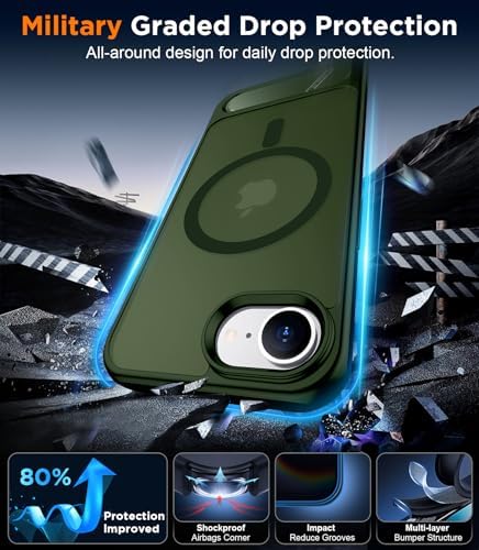 Temdan Magnetic Compatible with iPhone 17e Case & iPhone 16e Case,[Built-in Invisible Kickstand][Compatible with MagSafe][Military Grade Shockproof] Slim Translucent Matte Case for iPhone 16e/17e 6.1" - Image 4