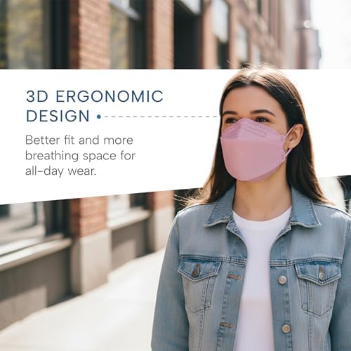 Well Before Welcome Series 3D KN95 Face Mask - 5-Layer Disposable Masks - Image 4
