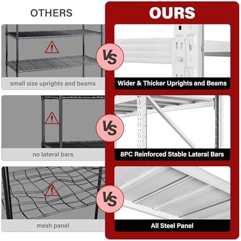 48" Wide Heavy Duty Garage Shelving Units,3000LBS 24 Deep Storage Shelves,White Metal Garage Shelves,Large Storage Rack,Steel Shelf,Industrial Shelving for Shop,Warehouse,48" W x 24" D x 70" H - Image 4