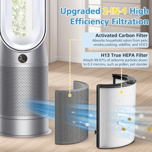 2 Pack Combi 360°Glass HEPA+Carbon Filter For Dyson Air Purifier PC1 TP10 - Image 4