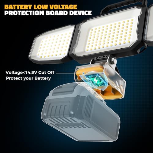 2PCS LED Work Light Compatible with 20V Battery, 150W 15000LM Flood Light, 6500K Daylight 3-Head Adjustable, USB Type-C&2 Brightness Modes Portable Flashlight Job Site Light (Tool Only) - Image 6