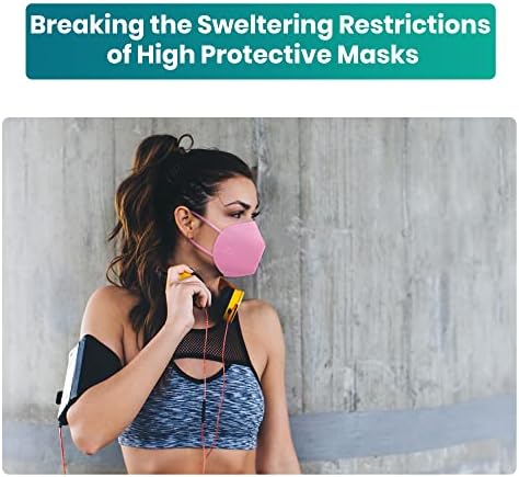 Funight KN95 Face Mask 5-Ply Breathable Filter Efficiency≥95% Protective Cup Dust Disposable Masks Against PM2.5 Multicolor 50 Pack - Image 5