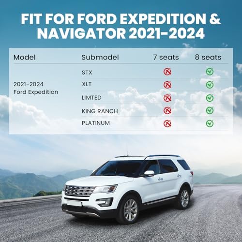 LASFIT Floor Mats for Ford Expedition Standard 8 Seats 2021-2024 - Image 2