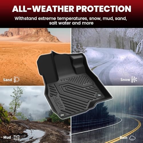 LASFIT Floor Mats & Trunk Cargo Liner for Acura RDX 2019-2026 Full Set Mats - Image 6