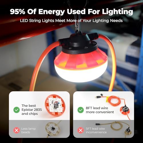 100FT 100W LED Work String Light,18/2 SJTW,ETL Certified - Image 2