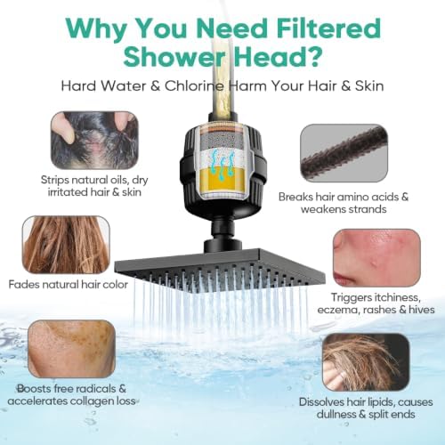 Cobbe High Pressure Filtered Shower Head with Filters for Hard Water Combo - Image 2