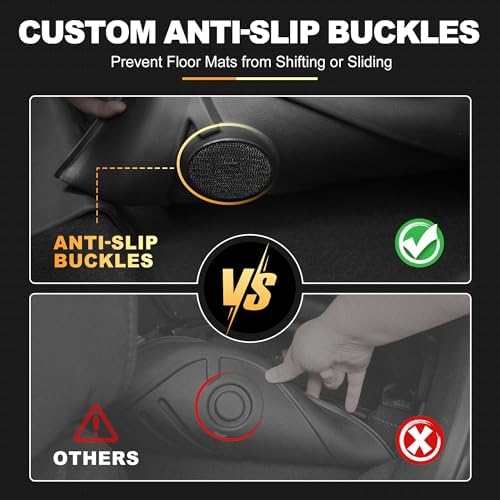 Floor Mats for Cadillac XT6 2020-2025 2026 7-Seater - Image 6