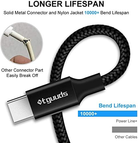 etguuds USB A to USB C Cable, 5-Pack (3/3/6/6/10 ft) Fast Charging Type C - Image 6