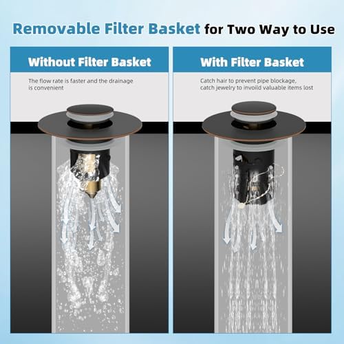 Universal Bathroom Sink Drain Strainer 3in1 Metal Hair Catcher, Oil Rubbed - Image 5